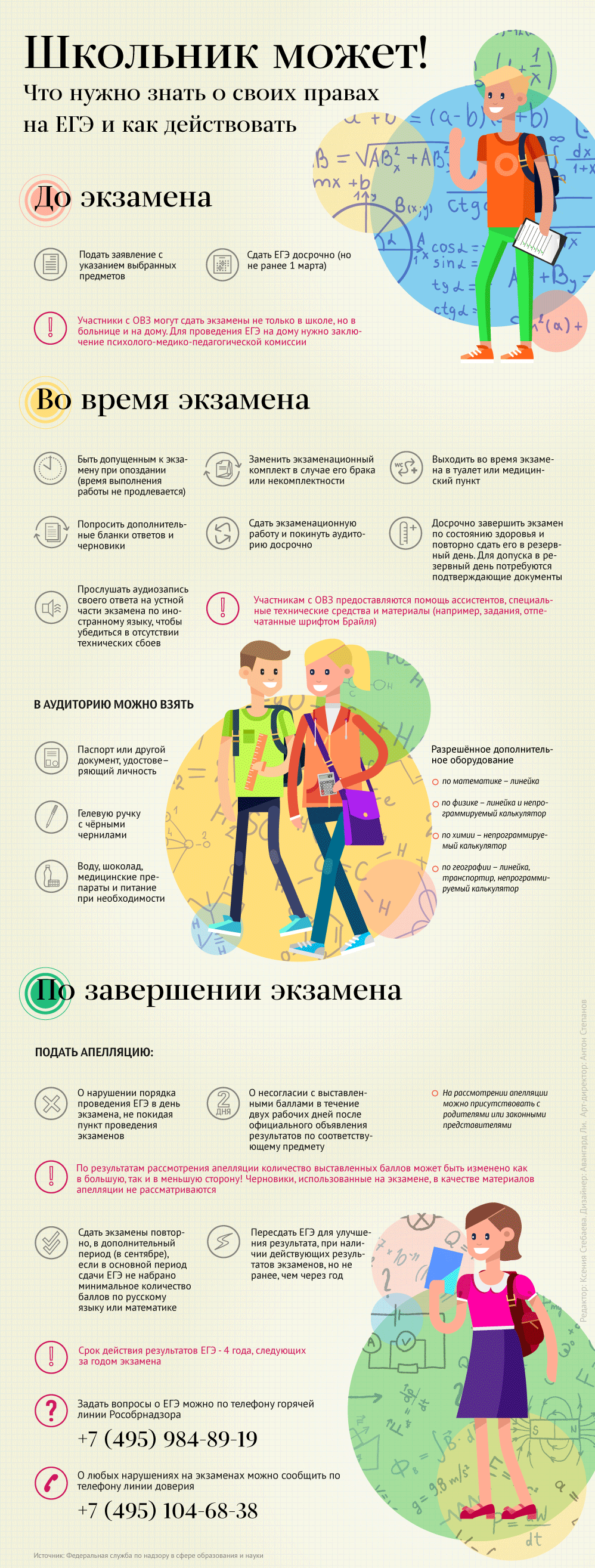 infografika ege